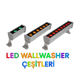 LED WALLWASHER 220 VOLT