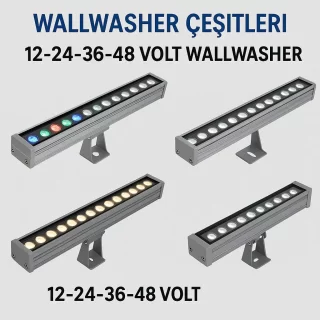 12-24-36-48 VOLT WALLWASHER