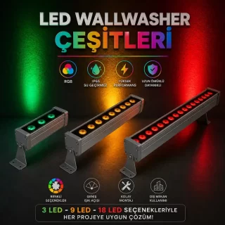 LED WALLWASHER 220 VOLT
