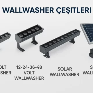 SOLAR WALLWASHER LED DUVAR BOYAMA